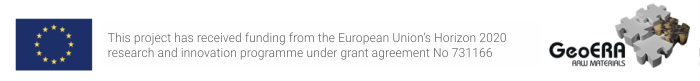 EU2020 grant footer
